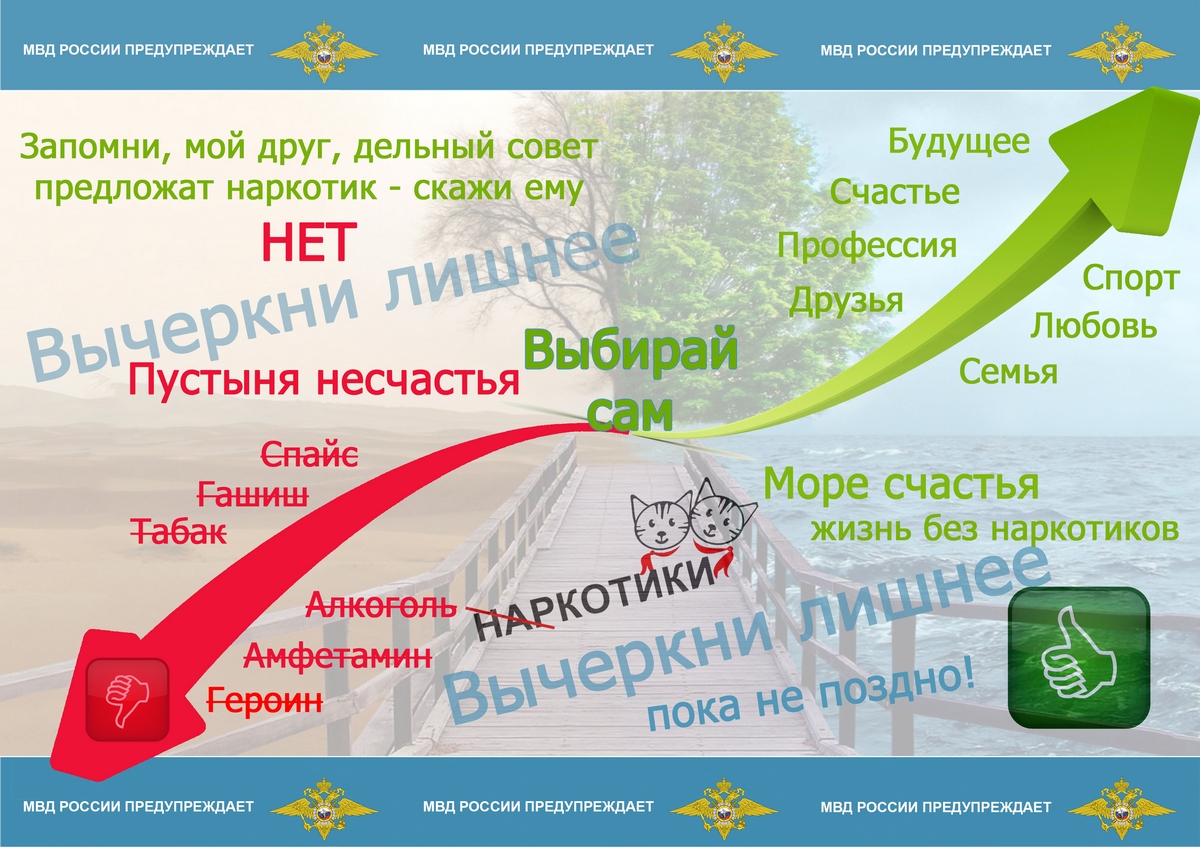 Памятка для детей
